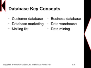Database Key Concepts

Customer database

Database marketing

Mailing list

Business database

Data warehouse

Data mining
Copyright © 2011 Pearson Education, Inc. Publishing as Prentice Hall 5-25
 