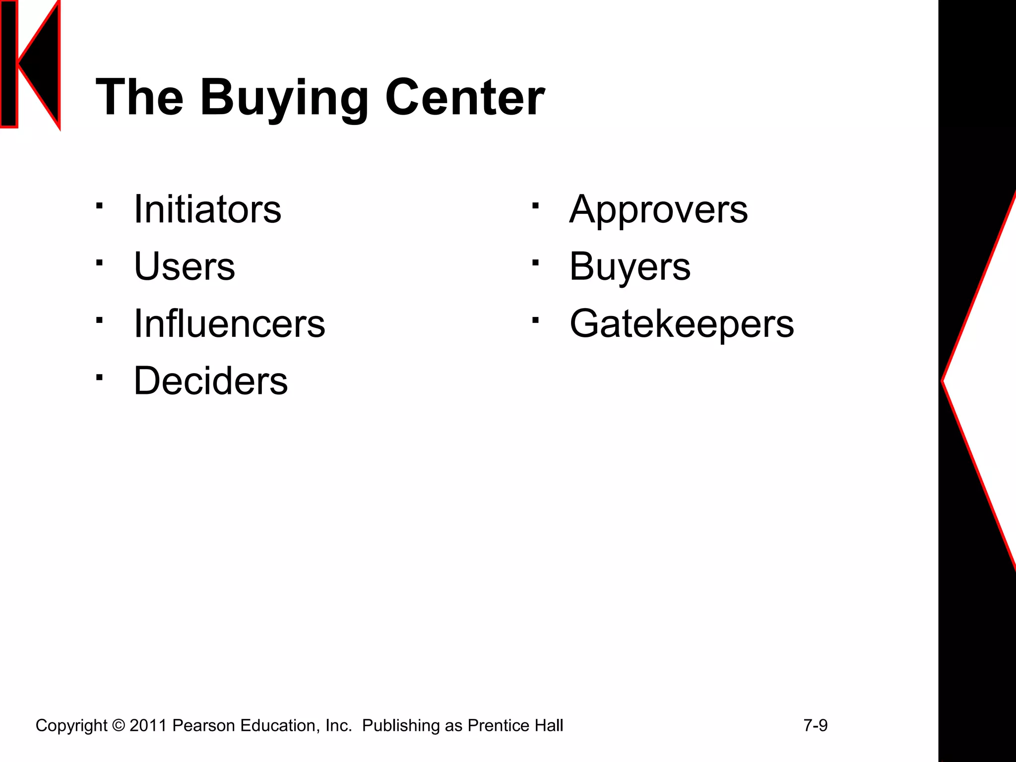 Copyright © 2011 Pearson Education, Inc. Publishing as Prentice Hall 7-9
The Buying Center

Initiators

Users

Influencers

Deciders

Approvers

Buyers

Gatekeepers
 