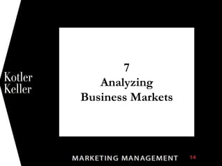 7
Analyzing
Business Markets
1
 