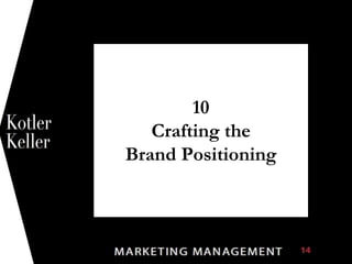 10
Crafting the
Brand Positioning
1
 