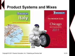 Product Systems and Mixes
Copyright © 2011 Pearson Education, Inc. Publishing as Prentice Hall 12-15
 