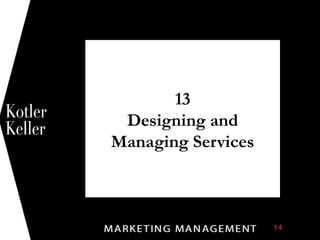 13
Designing and
Managing Services
1
 
