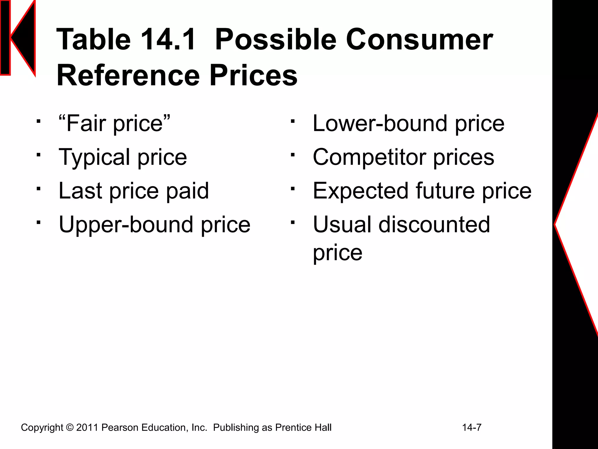 Table 14.1 Possible Consumer
Reference Prices

“Fair price”

Typical price

Last price paid

Upper-bound price

Lower-bound price

Competitor prices

Expected future price

Usual discounted
price
Copyright © 2011 Pearson Education, Inc. Publishing as Prentice Hall 14-7
 