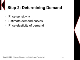 Copyright © 2011 Pearson Education, Inc. Publishing as Prentice Hall 14-11
Step 2: Determining Demand

Price sensitivity

Estimate demand curves

Price elasticity of demand
 