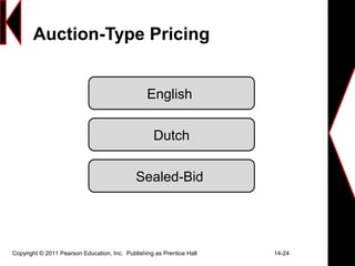 Copyright © 2011 Pearson Education, Inc. Publishing as Prentice Hall 14-24
Auction-Type Pricing
English
Dutch
Sealed-Bid
 