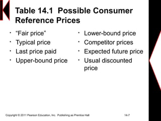 Table 14.1 Possible Consumer
Reference Prices

“Fair price”

Typical price

Last price paid

Upper-bound price

Lower-bound price

Competitor prices

Expected future price

Usual discounted
price
Copyright © 2011 Pearson Education, Inc. Publishing as Prentice Hall 14-7
 
