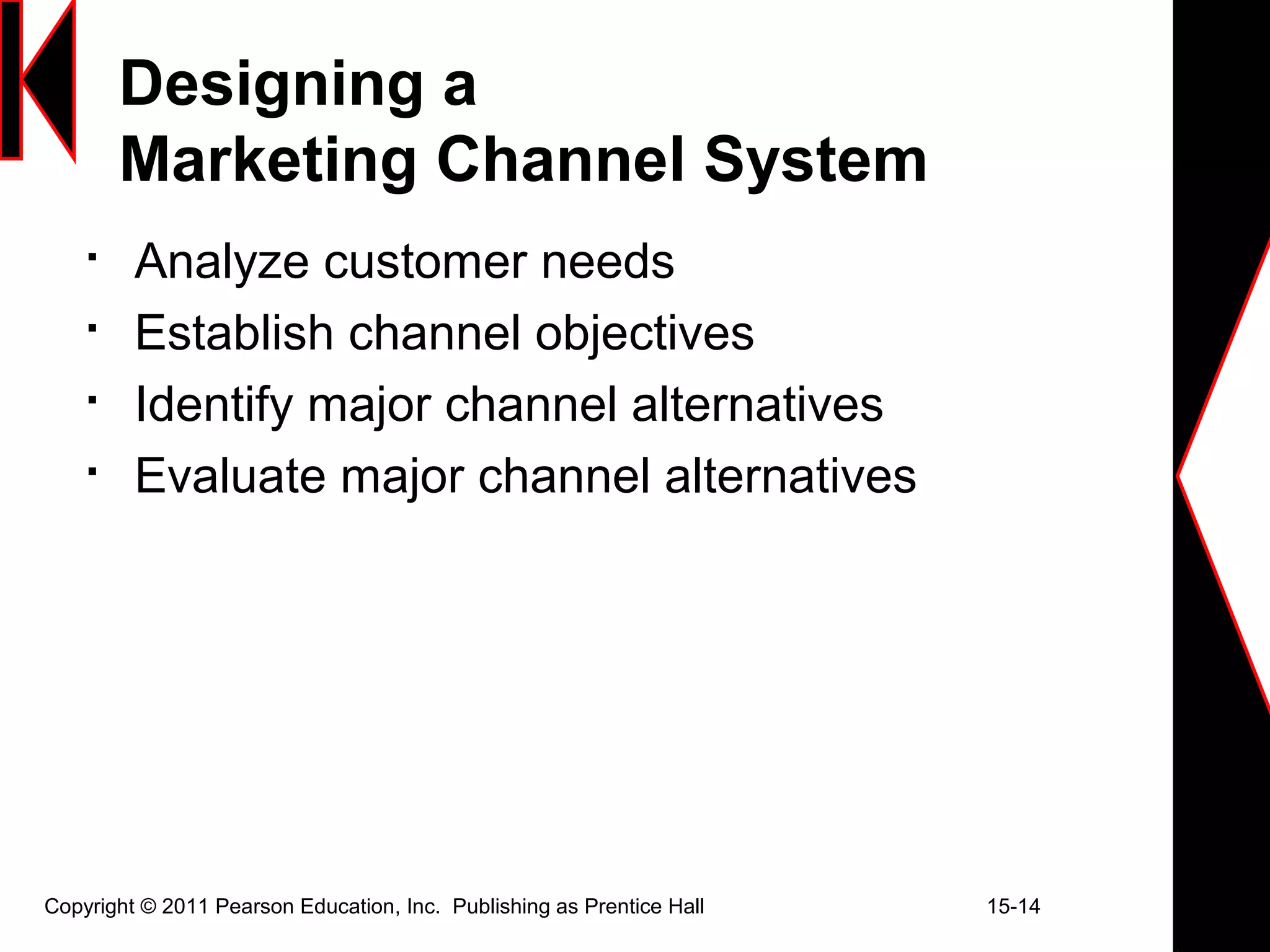 Copyright © 2011 Pearson Education, Inc. Publishing as Prentice Hall 15-14
Designing a
Marketing Channel System

Analyze customer needs

Establish channel objectives

Identify major channel alternatives

Evaluate major channel alternatives
 