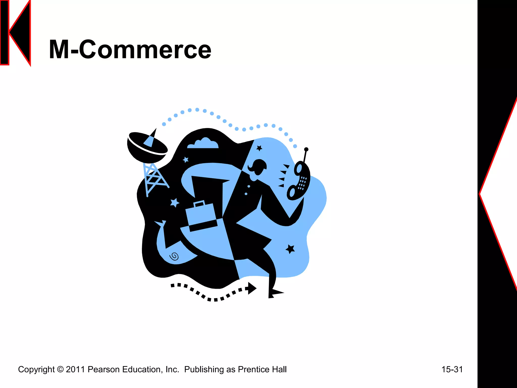 M-Commerce
Copyright © 2011 Pearson Education, Inc. Publishing as Prentice Hall 15-31
 