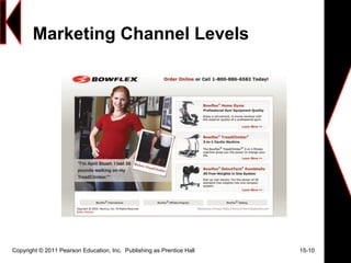Marketing Channel Levels
Copyright © 2011 Pearson Education, Inc. Publishing as Prentice Hall 15-10
 