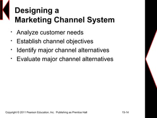 Copyright © 2011 Pearson Education, Inc. Publishing as Prentice Hall 15-14
Designing a
Marketing Channel System

Analyze customer needs

Establish channel objectives

Identify major channel alternatives

Evaluate major channel alternatives
 