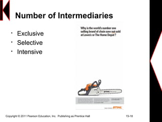 Copyright © 2011 Pearson Education, Inc. Publishing as Prentice Hall 15-18
Number of Intermediaries

Exclusive

Selective

Intensive
 