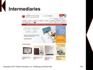 Intermediaries
Copyright © 2011 Pearson Education, Inc. Publishing as Prentice Hall 15-4
 