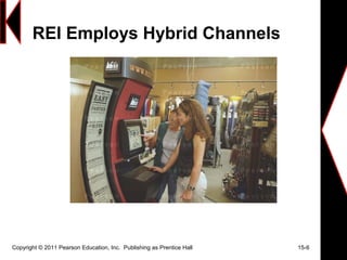 REI Employs Hybrid Channels
Copyright © 2011 Pearson Education, Inc. Publishing as Prentice Hall 15-6
 