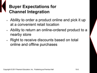 Copyright © 2011 Pearson Education, Inc. Publishing as Prentice Hall 15-5
Buyer Expectations for
Channel Integration
 Abi...