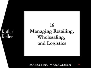 16
Managing Retailing,
Wholesaling,
and Logistics
1
 