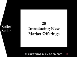 20
Introducing New
Market Offerings
1
 