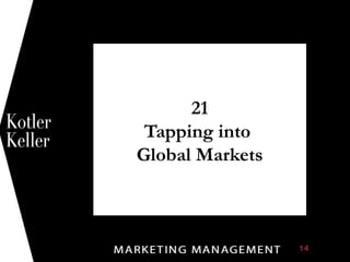 21
Tapping into
Global Markets
1
 