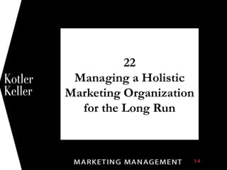22
Managing a Holistic
Marketing Organization
for the Long Run
1
 