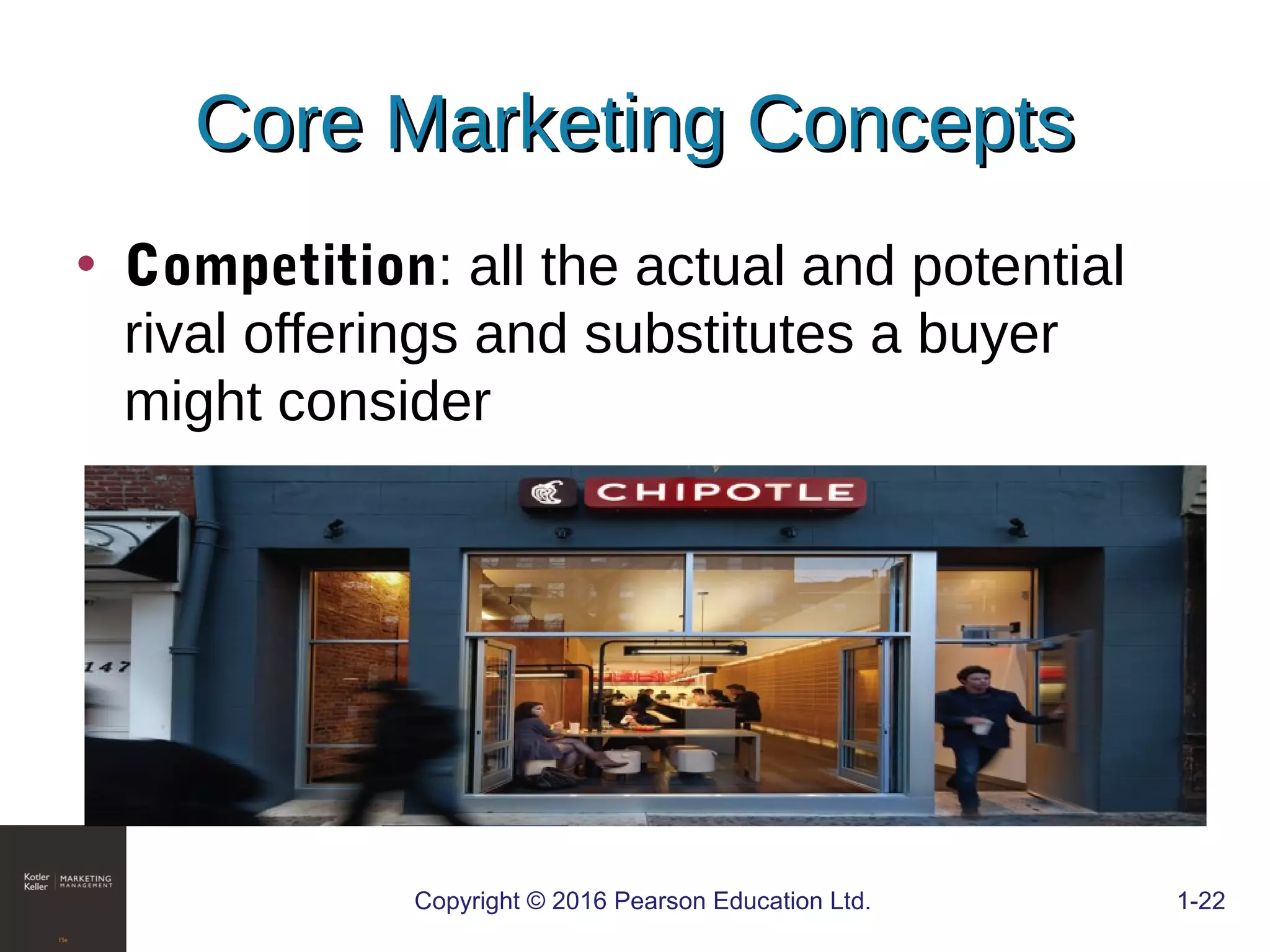 • Competition: all the actual and potential
rival offerings and substitutes a buyer
might consider
COPYRIGHT © 2016 PEARSON EDUCATION, INC. 1-22Copyright © 2016 Pearson Education Ltd. 1-22
Core Marketing ConceptsCore Marketing Concepts
 