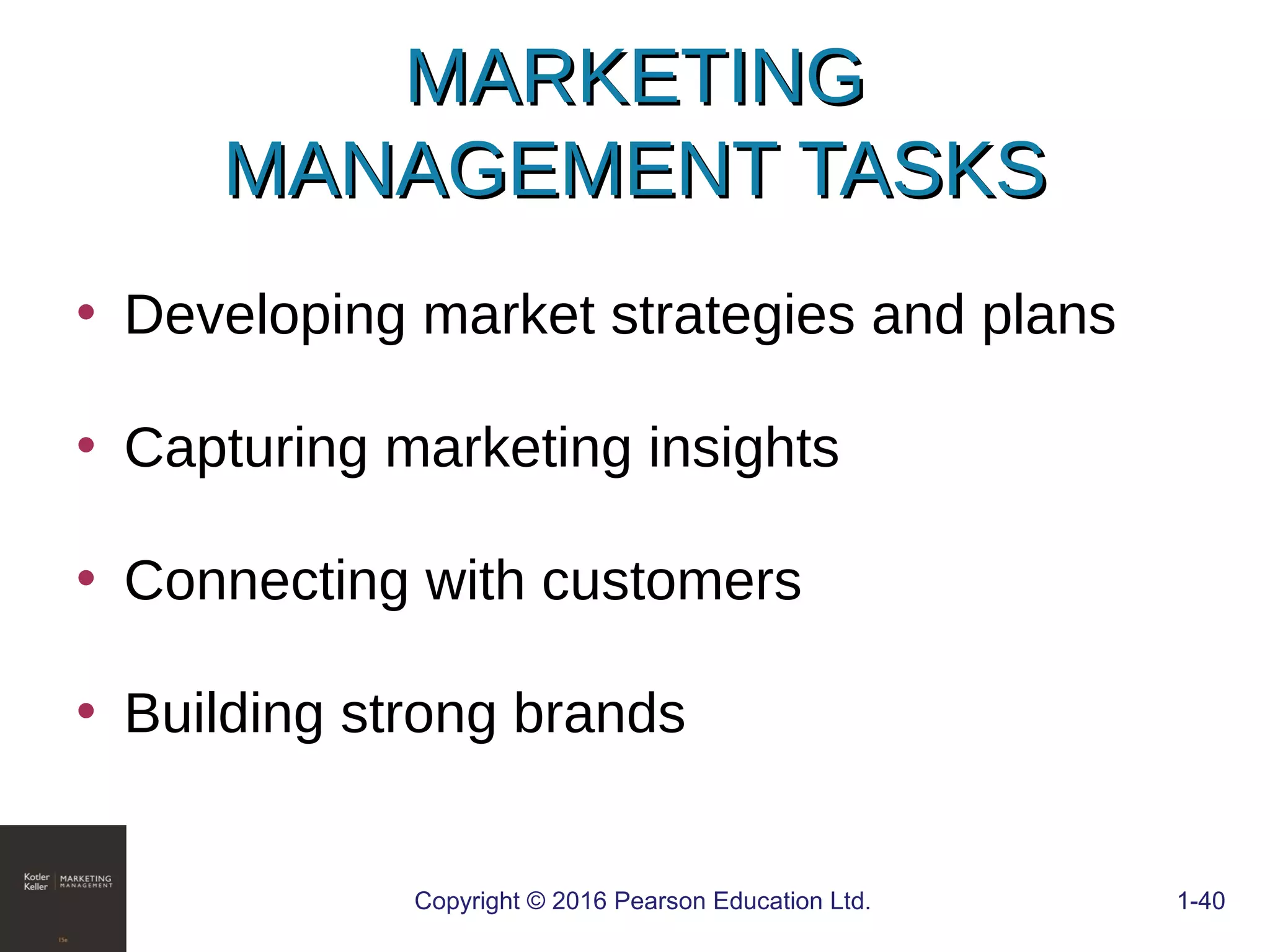 MARKETINGMARKETING
MANAGEMENT TASKSMANAGEMENT TASKS
• Developing market strategies and plans
• Capturing marketing insights
• Connecting with customers
• Building strong brands
Copyright © 2016 Pearson Education Ltd. 1-40
 