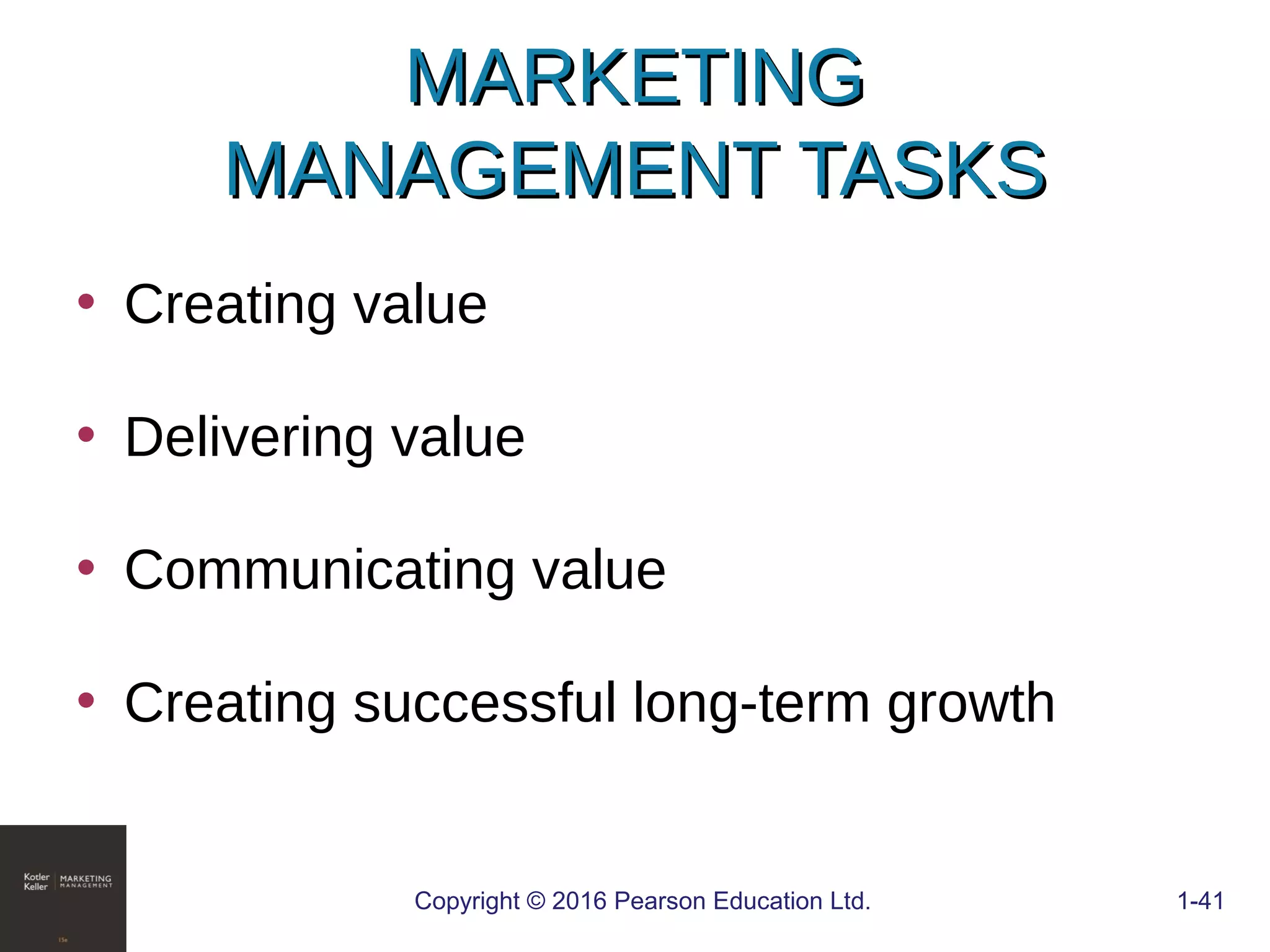 MARKETINGMARKETING
MANAGEMENT TASKSMANAGEMENT TASKS
• Creating value
• Delivering value
• Communicating value
• Creating successful long-term growth
Copyright © 2016 Pearson Education Ltd. 1-41
 