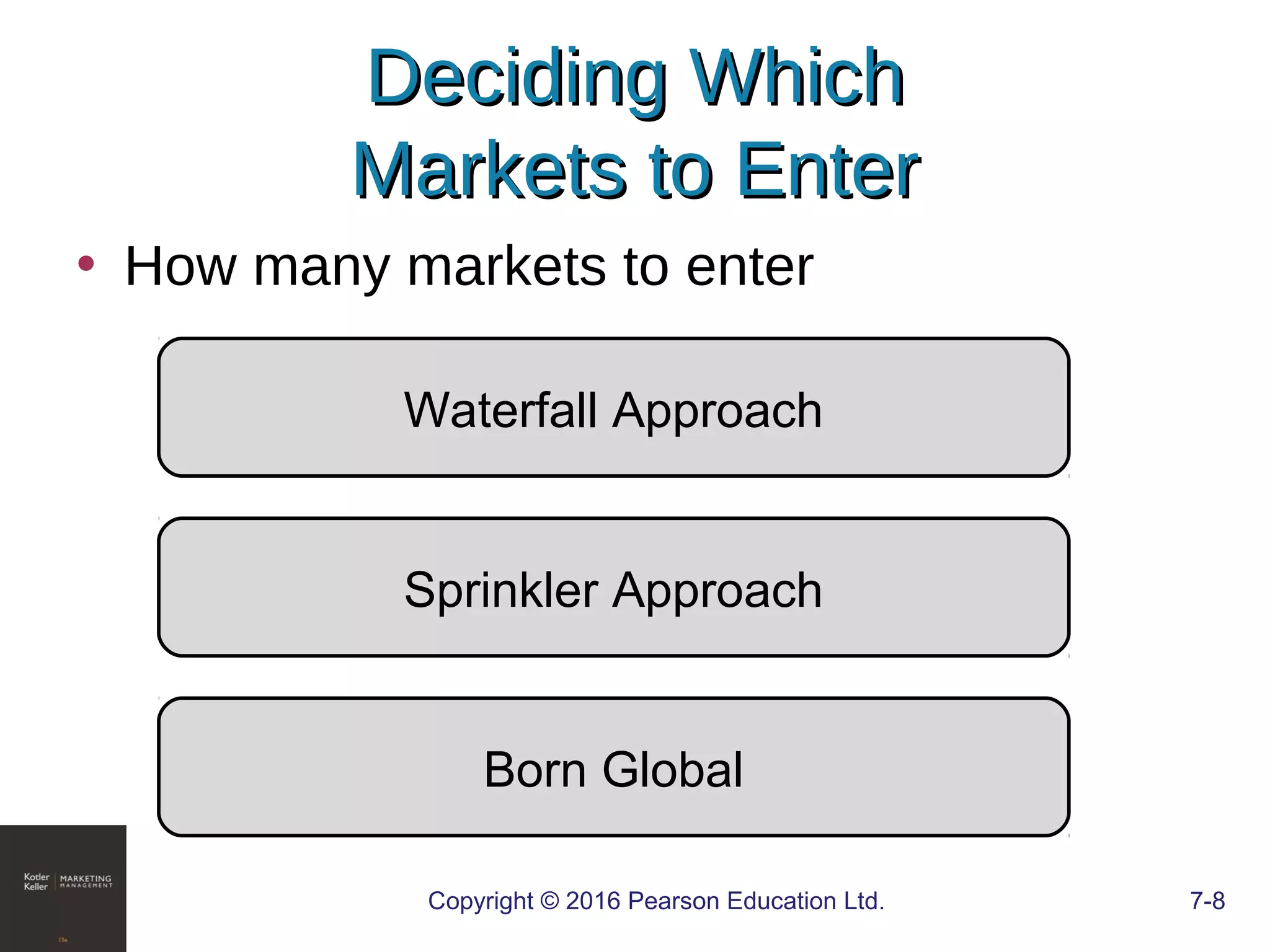 Copyright © 2016 Pearson Education Ltd. 7-8
Deciding WhichDeciding Which
Markets to EnterMarkets to Enter
• How many markets to enter
Waterfall Approach
Sprinkler Approach
Born Global
 