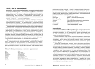 Слоганы, темы и позиционирование
                                                                                               сильную и солидную позицию. Сложность при имиджевом позициони­
  Как правило, имиджмейкеры вырабатывают слоган для придания единого                           ровании состоит в том, чтобы создать имидж, который передает преиму­
  стиля конкретной кампании и, в случае успеха, эта формула используется                       щества и уникальные качества, благодаря которым данное место выделяется
  во многих кампаниях. Слоган - это короткая емкая фраза, которая выражает                     на фоне других. Вот несколько формул имиджевого позиционирования
  общее видение места. В Таблице 7.2 приводится список таких слоганов для                      с четкой европейской направленностью:
  конкретных мест. При интеграции в стратегический маркетинговый план
                                                                                               Берлин                     Столица новой Европы
  слоганы могут быть полезными для подкрепления энтузиазма, придания
                                                                                               Фландрия                   Лучшее в Европе место для бизнеса
  импульса к развитию и появления свежих идей.
                                                                                               Санкт-Петербург            Окно в Европу
     Хороший слоган создает платформу, опираясь на которую имидж места                         Мюнхен                     Город номер один в европейском страховании
  может быть в дальнейшем усилен. Таким образом, слоган, такой как
                                                                                               Глазго                     Художественная столица Европы
  испанское «Всё под солнцем», - это краткий, ясный и емкий образ теплого
                                                                                               Люксембург                 Европейский медиапорт
  места; он еще и достаточно широк по смыслу, чтобы его могли использовать
                                                                                               Словения                   Самая заветная тайна Европы
 правительственные и бизнес-организации в своих маркетинговых проектах.
     Вариантом использования всеобъемлющего слогана является форму­
 лирование темы, которая станет движителем специфических маркетин­
                                                                                               Северная Венеция
 говых программ, направленных на конкретные целевые группы. Самые
                                                                                               В последние годы в Европе и России наблюдается интересный феномен
 эффективные темы универсальны и гибки, но при этом опираются на реаль­
                                                                                               использования рекламного лозунга «Северная Венеция». Беглый поиск по
 ность. Эстонское инвестиционное агентство выработало платформу на
                                                                                               Интернету показывает, что как минимум пять городов рекламируют себя
 основе темы «Лидерство в период реформ». Страна подкрепила тему
                                                                                               так, либо имеют репутацию Северной Венеции - Брюгге, Санкт-Петербург,
 реальной работой, поскольку правительство быстро приняло меры по
 снижению торговых барьеров, прекращению искусственного фиксирования                           Гамбург, Стокгольм и Амстердам.
 цен и стимулированию частного контроля в бизнесе. В данном случае тема -                          Идея ассоциировать себя с другим городом или товаром не нова и давно
 это основополагающая посылка для всех действий и изменений.                                   используется в маркетинге. Городским маркетологам надлежит понять, что
                                                                                               ассоциация с другим городом не только не позволяет создать собственный
   Другим инструментом является имиджевое позиционирование, когда
                                                                                               устойчивый брэнд, но и ставит город в зависимость от репутации ориги­
место позиционирует себя на региональном, национальном и между­
                                                                                               нального брэнда.
народном уровне как предназначенное для определенного вида деятель­
                                                                                                   Множество городов тратят большие деньги на создание ассоциаций
ности, или как жизнеспособную альтернативу в качестве местоположения
                                                                                               с другими городами, как правило - известными туристическими центрами.
или достопримечательности другому месту, которое может занимать более
                                                                                               Есть несколько причин, почему эта стратегия не является долговременной,
                                                                                               но также понятна и ее притягательность. Ассоциация с Венецией вызывает
Таблица 7.2. Слоганы, использованные в кампаниях по продвижению мест                           в воображении романтические виды каналов и прекрасной архитектуры
                                                                                               в окружении воды. Проблема в том, что такие ассоциации создают образ
Мест                      Слоган
                                                                                               чего-то похожего на Венецию или «почти Венеции». Эта ситуация опасна для
Испания                   Всё под солнцем
                                                                                               маркетолога, в основном потому, что теперь город выдвигается в качестве
Амстердам                 Столица вдохновения
Санкт-Петербург           Город белых ночей                                                     альтернативы или дубликата другого города. Ни один из упомянутых выше
Копенгаген                Чудесный Копенгаген                                                   городов не нуждается в том, чтобы становиться дубликатом других городов,
Шотландия                 Силиконовая горная долина
                                                                                                поскольку все они обладают яркой индивидуальностью и преимуществами,
Будапешт                  Город с тысячью лиц
Ганновер                  Город международных ярмарок                                           достойными продвижения. Вместо сравнения себя с Венецией, им следует
Швейцария                 Невероятно швейцарский. Невероятно международный.                     полагаться на собственные достоинства, рассказывая миру, в чем именно
                                                                                                состоит уникальность их предложения.


216
                                             Формирование имиджа места        Маркетинг мест                                                                         217
                                                                                                Маркетинг мест   Формирование имиджа места
 