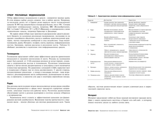 ОТБОР РЕКЛАМНЫХ МЕДИАКАНАЛОВ                                                            Таблица 8.1. Характеристики основных типов информационных средств
Отбор эффективных медиаканалов и средств - невероятно трудная задача.
В этом вопросе выбор сделать сложнее, чем в любом другом. Например,                     Средство               Достоинства                               Недостатки

за последние десять лет в Европе резко выросло число телевизионных                      1.   Телевидение       Сочетает картинку, звук и движение;       Высокие абсолютные издержки;
                                                                                                               апеллирует к чувствам; высокое внимание   большие помехи; малое время
каналов. В 1993 году каналов было в четыре раза больше, чем в 1981.5 Сегодня
                                                                                                               со стороны аудитории; большая аудитория   воздействия; низкая избирательность
существуют «универсальные» каналы, например, ВВС (Великобритания),                                                                                       аудитории
RAI 1 и Canale 5 (Италия), TF 1 и FR 23 (Франция), и одновременно с ними                2.   Радио             Массовое использование; высокая           Меньше внимания со стороны аудитории
«тематические» каналы, например Евроспорт и Дискавери.                                                         географическая и демографическая          чем у телевидения; отсутствие
                                                                                                               избирательность; низкие издержки          стандартных расценок; малое время
    На первом этапе отбора надо произвести распределение средств реклам­                                                                                 воздействия
ного бюджета по основным рекламным медиаканалам, исследовав их на                                              Высокая избирательность;                  Относительно новое средство
                                                                                        3.   Интернет
предмет способности обеспечить доступ к наиболее многочисленной ауди­                                          интерактивность; относительно низкие      распространения информации
тории, частоту повторения сообщений и силу воздействия. Сюда входят:                                           издержки                                  с небольшим числом пользователей
                                                                                                                                                         в некоторых странах
телевидение, радио, Интернет, телефон, газеты, журналы, информационные
                                                                                        4.   Телефон           Много пользователей; возможность          Слишком малая координация на местном
листки, брошюры, прямая рассылка и рекламные щиты. Таблица 8.1
                                                                                                               личного общения                           уровне при использовании
обобщает достоинства и недостатки этих информационных средств.                                                                                           в телемагазинах

                                                                                        5.   Газеты            Гибкость; своевременность; хороший        Недолговечность; плохое качество
                                                                                                               охват местного рынка; широкая аудитория   воспроизведения
Телевидение                                                                             6.   Журналы           Высокая географическая и                  Большой временной разрыв между
                                                                                                               демографическая избирательность;          знакомством с объявлением и
Телевидение представляет собой самое эффективное средство драматизации                                         высокое доверие и престиж                 осуществлением покупки; некоторая
визуального и звукового впечатления от места. Реклама на телевидении                                                                                     доля бросового тиража
может быть разной: от 15-60-секундных роликов до целых передач, создан­                 7.   Информационные    Очень высокая избирательность;            Издержки могут не оправдаться
ных в сотрудничестве местом и телеканалом. Различные тематические                            листки            полный контроль; интерактивность;
                                                                                                               относительно низкие издержки
сюжеты о местах вполне распространены и популярны и часто включаются
                                                                                        8.   Брошюры           Гибкость; полный контроль; возможность    Выпуск брошюр может стать самоцелью;
в новостные программы. По сравнению с ситуацией в США, маркетинг мест                                                                                    издержки могут не оправдаться
                                                                                                               эффектной подачи сообщений
в телерекламе в Европе еще не очень распространен. С другой стороны,                                                                                     Относительно высокие издержки; имидж
                                                                                        9.   Прямая рассылка   Очень высокая избирательность;
путешествующие самолетами - а теперь и пассажиры поездов - чаще встре­                                         измеримость                               «засорения почтового ящика»
чаются с рекламирующими места сообщениями, размещаемыми на вокза­                       10. Рекламные щиты     Гибкость; высокая степень и частота       Отсутствие избирательности аудитории
лах, в аэропортах, в самолетах или даже в некоторых европейских поездах.                                       воздействия; низкие издержки; низкая
                                                                                                               конкуренция



Радио
Для рекламы места на радио можно воспользоваться целым рядом способов.                  образом, местная радиостанция может сыграть ключевую роль в марке­
Рекламные радиоролики в эфире могут продвигать курортные направ­                        тинговой стратегии места.
ления, земельные участки или рабочие места. Различные радиостанции
обеспечивают доступ к разным аудиториям и поэтому должны отбираться
с осторожностью.                                                                        Интернет
   Радиоканалы могут служить и эффективными каналами для форми­                         Интернет представляет собой все более важный инструмент продажи места.
рования местной самобытности. Воспитание чувства причастности и «ощу­                   Даже у самого крошечного местечка в Европе есть веб-сайт, к которому
щения места» - вполне обычные для местных радиоканалов цели. Таким                      можно получить доступ из любого уголка света.



242                          Продвижение имиджа места и его посланий   Маркетинг мест                                                                                                          243
                                                                                        Маркетинг мест Продвижение имиджа места и его посланий
 