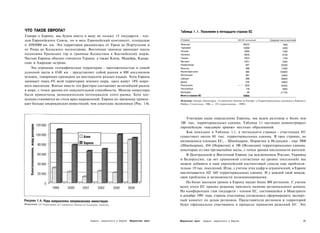 ЧТО ТАКОЕ ЕВРОПА?                                                                    Таблица 1.1. Поселения в пятнадцати странах ЕС
Говоря о Европе, мы будем иметь в виду не только 15 государств - чле­
нов Европейского Союза, но и весь Европейский континент, площадью                    Страна                                         ЧИСЛО поселений     Среднее число жителей

в 10505000 кв. км. Эта территория раскинулась от Урала до Португалии и               Франция                                                 36433                1600
                                                                                     Германия                                                16068                5000
от Рима до Кольского полуострова. Восточная граница проходит вдоль                   Италия                                                   8066                7200
подножия Уральских гор и границы Казахстана к Каспийскому морю.                      Испания                                                  8056                4700
Частью Европы обычно считается Турция, а также Кипр, Мадейра, Канар­                 Греция                                                   5922                1700
                                                                                     Австрия                                                  2301                3200
ские и Азорские острова.                                                             Нидерланды                                                647               23200
    Эта огромная географическая территория - протяженностью в самой                  Бельгия                                                   589               17000
длинной части в 4340 км - представляет собой рынок в 800 миллионов                   Великобритания                                            480              120000
                                                                                     Финляндия                                                 461               10900
человек, говорящих примерно на шестидесяти разных языках. Хотя Европа                Швеция                                                    289               29800
занимает лишь 4% всей территории земного шара, здесь живут 14% миро­                 Дания                                                     276               18800
вого населения. Взятые вместе эти факторы составляют величайший рынок                Португалия                                      —
                                                                                                                                         у
                                                                                                                                              205                32000
                                                                                     Люксембург                                                118                2900
в мире, с точки зрения его покупательной способности. Многие инвесторы               Ирландия                                                   84               41700
были привлечены экономическим потенциалом этого рынка. Хотя тен­                     Итого в странах ЕС                                      79995
денция становится не столь ярко выраженной, Европа по-прежнему привле­               Источник: Андерс Линдстром, «Community Systems in Europe» («Территориальные единицы в Европе»),
кает больше американских инвестиций, чем азиатские экономики (Рис. 1.4).             Publica, Стокгольм, 1996, с. 152 (переиздание - 1999).




                                                                                         Учитывая наше определение Европы, мы ведем разговор о более чем
                                                                                     100 тыс. территориальных единиц. Таблица 1.1 наглядно демонстрирует
                                                                                     европейскую «массовую армию» местных образований.
                                                                                         Как показано в Таблице 1.1, в пятнадцати странах - участницах ЕС
                                                                                     существует около 80 тыс. территориальных единиц. В трех странах, не
                                                                                     являющихся членами ЕС, - Швейцарии, Норвегии и Исландии - еще 3000
                                                                                     (Швейцария), 454 (Норвегия) и 196 (Исландия) территориальных единиц,
                                                                                     некоторые из них чрезвычайно малы, с точки зрения численности жителей.
                                                                                         В Центральной и Восточной Европе (за исключением России, Украины
                                                                                     и Белоруссии, где нет сравнимой статистики на уровне поселений) мы
                                                                                     можем добавить в наш европейский кастинговый список еще приблизи­
                                                                                     тельно 19 тыс. поселений. Итак, с учетом этих цифр и ограничений, в Европе
                                                                                     насчитывается 102 645 территориальных единиц. И у каждой свой имидж,
                                                                                     свои проблемы и возможности позиционирования.
                                                                                         На более высоком уровне в Европу входят более 800 регионов. С учетом
                                                                                     всего этого ЕС принял решение признать наличие регионального аспекта.
                                                                                     На конференции глав государств - членов ЕС, состоявшейся в Маастрихте
                                                                                     в декабре 1991 года, страны-участницы согласились сформировать эксперт­
                                                                                     ный комитет по делам регионов. Представители регионов и территорий
                                                                                     будут официально участвовать в процессе принятия решений ЕС. Это



                                     Задачи   маркетинга в Европе   Маркетинг мест   Маркетинг мест       Задачи   маркетинга в Европе                                           25
 