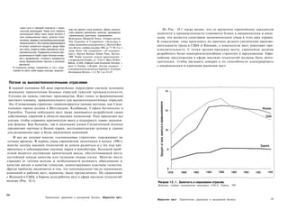 совых льгот и субсидий сочетается с перво­
             классной реализацией. Корби смог привлечь
                                                            тера или раннего этапа развития, общим знамена­          Из Рис. 10.1 также видно, что со временем европейские показатели
                                                            телем является критическое значение, придаваемое     занятости в промышленности становятся ближе к американским и япон­
             разнородный набор новых видов бизнеса в
                                                            стратегическому рыночному планированию.
             свои промышленные парки, включая стале­
                                                           Источники; Michael B. Porter, «Clusters and the       ским, что является следствием экономического спада в этих двух странах.
             литейную, пищевую и автомобилестроительную
             промышленность. Этот кластер сформировался
                                                           New Economics of Competition» («Кластеры и            К сожалению, спад произошел по причине резкого увеличения произво­
                                                           новая экономика конкуренции»), Harvard Busi­          дительности труда в США и Японии; а покупатели мест покупают про­
             не вокруг конкретного продукта, вроде обуви                                                     :
                                                           ness Review, ноябрь/декабрь 1998, ее. 77-90. См. =
                                                                                                                 изводительность. С точки зрения продавца места, европейцы должны
          :
         : или стекла, скорее он может именоваться пред­
                                                           также Porter «On competition» («О конкурен­
            принимательским. Поддержкой основной сфе­
                                                           ции»), Harvard Business School Press, Бостон,         разработать более конкурентоспособные стратегии и предложения. Евро­
            ре деятельности Корби служит большое внима­
                                                           1998. Чтобы получить полное представление •           пейские предложения в сфере высоких технологий должны быть долго­
            ние к продвижению, готовность продираться
                                                           о возрождении Корби, см. Terry F. Buss и Robert
            сквозь бюрократические препоны и рисковый
                                                           Bartok, «Corby, England Leads Economic Develop- j     срочными, чтобы вызывать доверие к их способности конкурировать
            менталитет.
                                                           ment in Europe» («Корби: Англия лидирует •            с американским и азиатским рынками мест.
      В описанных случаях, независимо от того, пред­
                                                           в экономическом развитии Европы»), Economic
      ставляет ли место собой модель кластера, предклас-
                                                           Development Review, т. 12, № 3, ее. 83-87.



  Погоня за высокотехнологичными отраслями
  В первой половине XX века европейские территории уделяли основное
  внимание привлечению базовых отраслей тяжелой промышленности.
  Сегодня им нужны «чистые» производства. Идет гонка за формирование
 местного климата, привлекательного для высокотехнологичных отраслей.
 Эта «Силиконовая стратегия» символизируется такими местами, как Сили­
 коновая горная долина в Шотландии, Кембридж, С о ф и я Антиполис и
 Гренобль. Тысячи небольших мест также занимаются разработкой своих
 собственных стратегий в области высоких технологий. Они прилагают все
 усилия, чтобы сохранить критическую массу и поддержать «свои» наукоем­
 кие фирмы. Как большие, так и маленькие клоны Силиконовой долины
 продвигают научные и бизнес-парки, исследовательские центры и здания
 для размещения двух и более наукоемких компаний.
    И все же сегодня многие «силиконовые стратегии» переживают не
лучшие времена. В период спада европейской экономики в начале 1990-х
многие центры высоких технологий не успели развиться и с тех пор пре­
вратились в субсидируемые научные парки и инкубаторы. Большой проб­
лемой является достижение критической массы, обеспечивающей месту
достойный имидж качества или позицию лидера н и ш и . Многие места
страдают от «утечки мозгов» и необходимости развивать образование и
качество жизни в качестве стимулов, цементирующих кластеры талантов.
Другая проблема заключается в том, что потенциальное число наукоемких
компаний и рабочих мест, вероятно, было преувеличино. По сравнению
с Японией и США, в Европе доля рабочих мест в сфере высоких технологий
меньше (Рис. 10.1).                                                                                              Рисунок 1 0 . 1 . Занятость в наукоемких отраслях
                                                                                                                 Источник: Сводные экономические показатели, ОЭСР, Париж, 1997.


294
                                    Привлечение, удержание и расширение бизнеса            Маркетинг мест
                                                                                                                 Маркетинг мест   Привлечение, удержание и расширение бизнеса         295
 