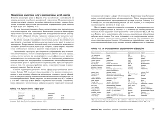 Привлечение индустрии услуг и корпоративных штаб-квартир                                       повышенный интерес к сфере обслуживания. Территории разрабатывают
Влияние индустрии услуг в Европе резко колеблется в зависимости от                                                                               1
                                                                                                новые стратегии привлечения предпринимателей. Паули проанализировал
страны, региона и особенно конкретной территории. На национальном                               работу ряда европейских предпринимателей в сфере услуг (см. Таблицу 10.3)
уровне мы можем сравнить несколько европейских стран с самыми боль­                             и обнаружил, что они обеспечили работой 750 тыс. человек, а их совокупная
шими и самыми маленькими показателями, отражающими долю занятых                                 валовая выручка достигла 25 млрд экю.
в сфере услуг (см. Таблицу 10.2).                                                                  Место может привлечь сервисные компании и предпринимателей,
    На деле различия становятся более значительными при рассмотрении                            подобных перечисленным в Таблице 10.3, особенно на ранних стадиях их
отдельных городов или территорий. Банковский сектор во Франкфурте                               поисков. Сумев на раннем этапе разместить у себя компании EF, Club Med
представляет целый мир, формирующий конкурентоспособный кластер.                                или Reuters, место может создать себе положительный имидж, а также новые
Многие места в Рурской области Германии, а также многие польские, чеш­                          рабочие места и связи. Эти связи открывают путь к неожиданным контак­
ские и португальские города прикладывают все усилия к росту сферы услуг.                        там и запускают положительную спираль развития. Но продавцам мест
   То, что на первый взгляд кажется негативным, должно восприниматься                           нужен систематический подход. В большинстве европейских стран ассо­
как область с высоким потенциалом для маркетинга мест и развития                                циации компаний сферы услуг владеют полной информацией о сервисных
партнерства. Для регионов с большой долей услуг открывается возможность
экспорта в регионы с низкой долей услуг, которые, в свою очередь, получают
столь необходимую помощь в развитии отрасли услуг у себя.                                       Таблица 10.3. 25 лучших европейских предпринимателей в сфере услуг
    Традиционно сфера услуг рассматривалась европейцами как источник
                                                                                                Предприниматель          Вид деятельности                   Стартовая компания Страна
низкооплачиваемых, низкоквалифицированных рабочих мест, как отрасль,
                                                                                                Пол Андреассен           Уборка                             ISS                  Дания
которая почти ничего не экспортирует и малоэффективна в качестве                                Пьер Беллон              Кетеринг                           Sodexho              Франция
экономического мультипликатора. Однако это отношение подвергается                               Сильвио Берлускони       СМИ                                Fininvest            Италия
ревизии по мере того, как европейцы сталкиваются с высокой безработицей                         Ричард Брэнсон           Развлечения                        Virgin               Великобритания
                                                                                                Мигель Дюран             Лотереи                            ONCE                 Испания
и отсутствием роста в промышленном производстве. Прежние представ­                                                       Ремонт автомобилей                 Kwik Fit             Великобритания
                                                                                                Том Фармер
ления о том, что «реальные рабочие места» существуют только в произ­                            Ф. Форьель-Дестезе       Временное трудоустройство          ECC0                 Франция
водящих отраслях, быстро исчезает.                                                              Джорджо Гиджарио         Дизайн                             Italdesign           Италия
                                                                                                Фриц Голдшмединг         Временное трудоустройство /        Randstad             Нидерланды
    Сегодня территории признают, что на сферу услуг приходится значи­                                                    охрана и безопасность
тельно больше 50% мирового производства и что именно взаимоотно­                                Бертил Хулы              Обучение языкам                    EF                   Швеция / США
шения, в ходе которых образуется добавленная стоимость между сферой                             Сердж Кампф              Программное обеспечение            Cap Gemini Sogeti    Франция
                                                                                                Бессел Кок               Финансовые телекоммуникации        SWIFT                Бельгия
услуг и производством (и наоборот) являются принципиально важными для                           Генри Лаванши            Временное трудоустройство          Adia                 Швейцария
создания рабочих мест. Также замечено, что доля сектора услуг в ЕС выросла                      Роберт Максвелл          Издательское дело                  Bertelsmann          Германия
с 42% ВВП в 1970 году до 63% ВВП и 62% рабочих мест сегодня. Естественно,                       Клаус Мёллер             Обучение                           TMI                  Дания
                                                                                                Вернер Отто              Торговля по каталогам              Otto Versand         Германия
такие серьезные и впечатляющие цифры рождают у территорий здоровый                              Ж. Филипп-Сёренсен       Охрана и безопасность              Group 4 Securitas    Нидерланды / Швеция
                                                                                                Жан Пьер                 Международные переезды             Arthur Pierre        Бельгия
                                                                                                Глен Ренфрю              Электронные СМИ                    Reuters              Великобритания
Таблица 10.2. Процент занятых в сфере услуг                                                     Хилдсон Райан            Быстрое бытовое обслуживание       Minit Int'l          Бельгия / Швейцария
                                                                                                Клайв Томпсон            Борьба с с/х вредителями           Rentokil             Великобритания /Дания
                                                                                                Жильбер Тригано          Туризм                             Club Med             Франция
            Наивысший                                       Наименьший
                                                                                                Николас Уилле            Услуги по поддержке бизнеса        BET                  Великобритания
            Люксембург           76.1%                      Румыния        31.5%                                         Подбор персонала на руководящие    Egon Zehnder         Швейцария
                                                                                                Эгон Цендер
            Франция              74.1%                      Болгария       54.8%                                         должности
            Швеция               73.8%                      Польша         50.4%
                                                                                                Источник: Gunter Pauli, Double Digit Growth, How to Achieve It with Services («Темпы роста, выражающиеся
Источник: World Bank World Development Indicators (2001).                                       двузначными числами: как добиться его в обслуживании»), Pauli Publishing, Берлар, 1997, с. 29.




                                 Привлечение, удержание и расширение бизнеса   Маркетинг мест   Маркетинг мест       Привлечение, удержание и расширение бизнеса                                    297
 