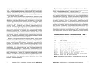 экспортируется под маркой «сделано в Италии» и продается гораздо до­                          У разных групп потребителей свои идентификационные образы и
роже. В угоду снобизму покупателей знаменитые французские сумочки от                      предпочтения. Это было четко проиллюстрировано исследованием, прове­
Шанель, предмет вожделения падких на моду женщин, часто производятся                      денным Европейской Комиссией в 1996 году (Пример 11.3).
в Италии. Тривиальным уже стал прием, когда произведенные в некоторых                         Легко заметить многочисленные привязки к местам в приведенных
европейских местах товары получают ярлык «сделано в Европе» с целью                       ответах. Список раскрывает важный потенциал мест. Участники маркетинга
воспользоваться ее доброй славой.                                                         места часто могут использовать такие ответы для того, чтобы извлечь выгоду
    Еще одна стратегия, которой может следовать место, заключается в том,                 из активов своего брэнда, как, например, когда Португалия предоставила
чтобы нанять знаменитость для рекламной поддержки продукта, чтобы                         доступ к своему побережью более широкому кругу людей. Когда название
преодолеть опасения потребителей. Стремясь вывести на европейский                         места начинает соотноситься с какой-либо категорией товаров или услуг,
рынок свою спортивную обувь, компания Nike прибегла к услугам самой                       оно может стремиться защитить целостность и эксклюзивность пре­
известной звезды американского профессионального баскетбола, Майкла                       имущества товара посредством административных и законодательных мер.
Джордана. Чтобы посмотреть на него, к выставочному стенду Nike стекались                      Важной разновидностью соотнесения названия места с производя­
толпы людей. Даже приезд Билла Гейтса из Microsoft может мгновенно                        щимися в нем товарами является транснациональный этнический марке­
упрочить доверие к положению места на рынке информационных тех­                           тинг. Благодаря историческим, культурным и современным связям между
нологий. Разновидностью такого подхода является приезд известной                          определенными местами в Европе и их американскими партнерами, места
политической фигуры. Визиты Бориса Ельцина в западноевропейские и                         ориентируют свои усилия по стимулированию экспорта и стратегии в облас­
другие страны являли собой сознательные шаги на пути к построению доб­                    ти зарубежных инвестиций на эти американские места: Ирландия на Масса­
рососедских отношений. Его примеру последовали русские делегаты,                          чусетс, Германия на Висконсин, Швеция на Миннесоту. Такой маркетинг
пытающиеся завязать новые деловые контакты и привлечь прямые зару­
бежные инвестиции. Места и расположенные в них компании часто исполь­
зуют сходные стратегии совершенствования имиджа страны происхож­                            Европейские имиджи, связанные с местом происхождения                                   Пример п.з
дения, как, например, спонсирование художественных выставок, гастролей,
спортивных мероприятий и культурных событий.                                                Европейская Комиссия попросила молодых людей записать первые пять вещей, которые пришли им в голову
                                                                                            при мысли об определенной стране. Вот ассоциации, которые вызывают у европейской молодежи разные
   В книге «Конкурентное преимущество наций» Майкл Портер утверж­                           страны.
дает, что нации добиваются успеха в конкретных отраслях промыш­                              Страна           Первые пять образов
ленности, потому что их внутренняя обстановка является наиболее прогрес­                     Бельгия          Брюссель - шоколад - Тинтин - пиво - столица Европы
сивной, динамичной и стимулирующей.8 Основываясь на четырехлетнем                            Дания            викинги - Ганс Христиан Андерсен - Копенгаген - «Лего» - футбол
                                                                                            •Германия   Шё:!$ пиво - Берлин - автобаны - Гете - серьезность
изучении конкурентного успеха ведущих торгующих наций, Портер                                 Греция            острова - Парфенон - Онассис - Сократ - мусака
обнаружил, что компании, сталкивающиеся с напряженной, эффективной                            Испания           Барселона - бои быков - паэлья - искусство - Хуан Карпос
конкуренцией дома, чаще добиваются успеха за рубежом. Конкурентные                           ^Франция           Париж - вино - Жерар Депардье - еда-мода
                                                                                              Ирландия          зеленый - ирландский паб - Джеймс Джойс - кельтские узоры - U2
преимущества всегда возникают в случае, когда соперники географически                         Италия            Рим - паста - искусство - обувь - Паваротти
сконцентрированы и борются за превосходство в инновационности, эф­                            Люксембург        замки - банки - маленький - Европейский суд - танцевальная процессия в Эхтернахе
фективности и качестве. Эта конкуренция позволяет местам соотносить                           Нидерланды        Ван Гог - тюльпаны - наркотики - Амстердам - плоский
                                                                                            ; Австрия           Вена - Климт - Сисси - лыжный спорт - Моцарт
название или регион со своими продуктами: итальянские ювелирные заводы
                                                                                               Португалия       Портвейн - барселошский петух - Лиссабон - первооткрыватели - Алгарве
вокруг городов Ареццо и Валенца По; компании, производящие столовые                           Финляндия         Лапландия - Санта Клаус - леса - сауны - телекоммуникации
приборы, - вокруг Золингена в Германии. Аргументация Портера объясняет,                      : Швеция           блондинки - холод - Нобелевская премия - Ингмар Бергман - Пеппи Длинный Чулок
                                                                                              Великобритания     Шекспир - Лондон - ВВС - королевская семья - Битлз
как названия мест начинают соотноситься с потребительскими товарами
вроде французского вина, ирландского виски, датской ветчины и сыра,                          Источник: Europe on the Move («Европа в движении»), Европейская Комиссия, Брюссель, 1996.
немецкого пива и русской водки.



328        Расширение экспорта и стимулирование иностранных инвестиций   Маркетинг мест   Маркетинг мест       Расширение экспорта и стимулирование иностранных инвестиций                         329
 