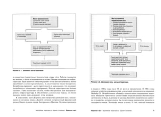 Рисунок 2 . 1 . Динамика роста территории




в конкретном городе может пошатнуться и даже уйти. Работы становится
все меньше, и цены на недвижимость падают. Вскоре изнашивается инфра­
структура. Такое развитие событий ускоряет отток жителей и бизнеса. Банки
ужесточают условия кредитования, и увеличивается число банкротств.
Безработица приводит к росту преступности и наркомании, что усиливает
потребность в социальных программах. Имидж территории все больше                          в упадок в 1980-е годы после 30 лет роста и процветания. В 1980-е годы
тускнеет. Город поднимает налоги, чтобы обслуживать или модернизи­                        сельское хозяйство переживало спад, а гигантский производитель покрышек
ровать инфраструктуру и обеспечивать социальные нужды, но более                           Michelin (20 100 работников) объявил о значительных сокращениях персо­
высокие налоги лишь ускоряют отток ресурсов.                                              нала. Никакой стратегии на случай таких непредвиденных обстоятельств
    К сожалению, карта Европы дает множество примеров мест, находя­                       заготовлено не было, и региону не удалось обеспечить политическое единст­
щихся в состоянии упадка. Давайте взглянем на прелестный французский                      во и лидерство, которые смогли бы указать новое направление развития и
регион Овернь в самом сердце Центрального Массива. Он начал приходить                     поддержать имидж. Молодежь начала уезжать; 10 тыс. жителей покинули



34                            Европейские территории в трудном положении Маркетинг мест   Маркетинг мест   Европейские территории в трудном положении            35
 