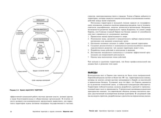 структур, заинтересованных групп и граждан. Успеха в Европе добьются те
                                                                                    территории, которые окажутся самыми искусными в налаживании взаимо­
                                                                                    действия между всеми игроками.
                                                                                       Потенциал территории в меньшей степени зависит от географиче­
                                                                                    ского положения, климата и наличия природных ресурсов, чем от человече­
                                                                                    ской воли, квалификации, энергии, ценностей и организации. Например,
                                                                                    возможности развития норвежского города Киркинес на самом севере
                                                                                    Европы, или Севильи в южной Европе все больше зависят от способности
                                                                                    этих мест справиться со следующими задачами:
                                                                                    1. Правильная оценка происходящего в мире.
                                                                                    2. Понимание нужд, желаний и поведенческого выбора определенных
                                                                                       внутренних или внешних клиентских групп.
                                                                                    3. Осознание основных сильных и слабых сторон данной территории.
                                                                                    4. Создание реалистичного и коммерчески жизнеспособного видения
                                                                                       перспективного развития: чем данная территория может стать.
                                                                                    5. Разработка плана действий в дополнение к видению.
                                                                                    6. Достижение внутреннего консенсуса и создание эффективной орга­
                                                                                       низации для оперативной деятельности.
                                                                                    7. Оценка хода выполнения плана действий.

                                                                                    Чем меньше и удаленнее территория, тем более профессиональной она
                                                                                    должна быть в решении этих задач.



                                                                                    ВЫВОДЫ
                                                                                    Конкуренция мест в Европе еще никогда не была столь напряженной.
                                                                                    Европейский рынок состоит из более чем 100 тыс. территориальных единиц,
                                                                                    которые во многих случаях жестоко конкурируют в борьбе за посетителей
                                                                                    и привлечение бизнеса. Усложняет дело тот факт, что Европа сжимается
                                                                                    из-за развития технологий связи, а глобальная конкуренция обостряется.
                                                                                    Территории-победительницы должны разработать крепкий и привлека­
                                                                                    тельный пакет льгот и преимуществ. Стремительно меняющееся рыночное
                                                                                    пространство означает, что европейские общины должны поставлять про­
                                                                                    дукт, рассчитанный на конкретную целевую аудиторию. В следующей главе
эффективной командной работе местных органов власти, деловых кругов,                мы исследуем стратегии, разработанные с расчетом на определенные рынки.
а также благотворительных и общественных организаций. В отличие от
чисто делового или коммерческого продуктового маркетинга, для марке­
тинга территории нужна активная поддержка государственных и частных


                                                                                     а
                                                                                     Ркетинг мест   Европейские территории в трудном положении           47
46                      Европейские территории в трудном положении Маркетинг мест
 