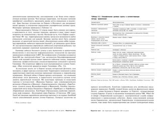 дополнительные преимущества, апеллирующие к все более четко опреде­                          Таблица 3.2. Специфические целевые группы и соответствующие
ленным целевым группам. Чем меньше территория, тем большее значение                          методы привлечения
приобретает способность предложить рынку нечто уникальное и подлин­
                                                                                             Целевая группа                      Метод привлечения
ное. Даже быстрое путешествие по Европе в Интернете уже раскрывает
                                                                                             Любители спортивной рыбалки         Ловля рыбы на муху в Северной Европе в сочетании с проживанием
некий прогресс в отношении определения специфических целевых групп.                                                              в палатках
Некоторые примеры приведены в Таблице 3.2.                                                   Энтузиасты информационных           Посещение конференции CeBIT в Ганновере, в которой обычно
    Представленный в Таблице 3.2 список может быть длиннее или короче,                       технологий                          принимают участие 600 тыс. человек
в зависимости от того, сколько терпения, времени и денег турист может                        Ценители вина                       Дегустационные туры, начинающиеся во французском Кольмаре -
потратить на ознакомление с местом. Несмотря на то, что в Европе сущест­                                                         «Столице эльзасских вин»
вует более 100 тыс. территориальных единиц, всегда есть возможность найти                    Дизайнеры и покупатели модной       Модные показы в Милане и Париже
уникальное сочетание для каждой. Целевые группы могут быть самыми                            одежды и другие группы,
                                                                                             интересующиеся той же темой
разными: от крохотной группы людей, объединенных одним хобби (напри­
                                                                                             Завсегдатаи кафе и туристы
мер европейские любители тирольских йодлей*), до громадных групп (более                                                          Посещение Вены с ее традиционными кафе

30 млн организованных европейских любителей спортивной рыбалки), чьи                         Знатоки изысканной итальянской      Гастрономические туры по Тоскане
                                                                                             кухни
увлечения скрывают огромный экономический потенциал.
                                                                                             Любители пива                       Октоберфест в Мюнхене
    Еанновер добился большого успеха в деле выявления и привлечения
                                                                                             Любители гольфа
бизнесменов и энтузиастов информационных технологий на ежегодно                                                                  Новые поля для гольфа с необычными характеристиками,
                                                                                                                                 такими как самое северное в Европе (Бьорклиден, 156 миль
проводимую конференцию CeBIT. На конференцию в Ганновер съезжаются                                                               к северу от Полярного круга), самое высокое (Исола, к северу
более 600 тыс. посетителей и более 7 тыс. экспонентов. Квалифицированный                                                         от Ниццы, высота 2000 м)
прием этой целевой группы может принести побочные плоды, например,                           Врачи                               Участие вместе с коллегами в ежегодной Стокгольмской
появление профессиональных специализированных компаний в регионе                                                                 Международной конференции врачей

Ганновера. Эти вторичные эффекты ясно подчеркиваются в девизе Ганно­                         Любители розовых садов              Тур по Европе с посещением всемирно известных розовых садов:
вера: «Мир технологий вращается вокруг Ганновера» (Рис. 3.2).                                                                    Городской розовый сад в Риме, Парк Св. Анны в Дублине,
                                                                                                                                 Валбипаркен в Копенгагене, парк Тет д'Ор в Лионе
    За последние десять лет в Европе возник интересный феномен, или
                                                                                             Любители поездов и железных дорог   Поездка по малым альпийским железным дорогам
мегатренд, в сфере туризма и путешествий. Территории и компании в своих                                                          в Швейцарии
маркетинговых стратегиях усиленно привлекают внимание к «европейскому
                                                                                             Любители йодлей                     Поездка на Фестиваль йодля в Туне в Швейцарии
измерению». Идущий сейчас в Европе процесс интеграции - это очевидное
                                                                                             Дети                                Семейные туры в Леголенд в Биллунд, в Дании
объяснение этого феномена, и маркетологи пользуются случаем четко
заявить европейскую позицию. Вот некоторые примеры из индустрии                              Источник: Кристер Асплунд, «The USP market» («Рынок USP»), EuroFutures, Swedbank, Стокгольм, 1999.
туризма и путешествий: «Верхушка Европы» (ряд североевропейских
регионов в Норвегии и Швеции), «Евровозможность» (Австрия), «ЕвроТун-
нель» (туннель между Великобританией и Францией), EuroStar (высоко­                          прокату автомобилей), EuroLines (европейская сеть автобусных пасса­
скоростной поезд между Лондоном и Парижем) «ЕвроКласс» и «ЕвроБонус»                         жирских перевозок), Euralille (новый бизнес-центр во французском городе
(Европейские авиалинии), EuroToques (Организация содействия европей­                         Лилле), «самая большая в Европе ярмарка» (в Утрехте), «художественная
ским шеф-поварам), «Культурный город Европы» (Стокгольм 1998 года),                          столица Европы» (Глазго) и ежедневная телепередача канала NBC What's On
EuroCard (ведущая европейская кредитная карточка) и их журнал EuroWorld                      in Europe («Европейский календарь»), паневропейская служба инфор­
(часто описывающий разные уголки Европы), Europcar (агентство по                             мирования о происходящих событиях. Давно существующий конкурс
                                                                                             песни Евровидение, организуемый Европейским телерадиовещательным
     * Песни альпийских горцев.                                                              союзом, тоже может быть охарактеризован как элемент конкуренции между



56                                Как территории продвигают себя на рынок   Маркетинг мест   Маркетинг мест     Как территории продвигают себя на рынок                                           57
 