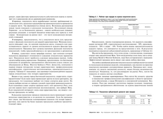 решает, какие факторы привлекательности действительно важны и оцени­                  Таблица 4 . 1 . Рейтинг трех городов по оценке покупателя места
вает их в зависимости от их сравнительной важности.                                   Каждая характеристика оценивается по шкале от 1 до 10, где 10 представляет самый высокий уровень
                                                                                      данной характеристики. Таким образом, в этом рейтинге Вена обладает наилучшим стратегическим
    В-третьих, покупатель места вырабатывает систему представлений от­                местоположением, а Рига самым лучшим показателем по затратам.
носительно того, насколько каждый фактор привлекательности проявляется
                                                                                                                                                                    Характеристики
в каждом месте. Так формируется имидж места. Возможны расхождения
                                                                                                                 Профессиональная                Стратегическое             Производи-              Затраты
между таким имиджем и реальным положением. Негативный имидж                                                        квалификация                 местоположение               тельность
Хорватии - из-за балканского кризиса - совсем необязательно отражает                  Вена                                 9                            10                          9                  6
реальную ситуацию, в которой находятся инвесторы или туристы в этой                   Милтон Кейнс                        10                             9                          7                  7
        1                                                                                                                  7                             5                          7                 10
стране. Конкуренция на рынке мест - это часто конкуренция воспри­                     Рига

ятий и имиджей.
    В-четвертых, предполагается, что у покупателя места есть представ­
ление о функции полезности для каждой характеристики. Функция полез­                      Предположим, группа планирования решила, что важность квалифи­
ности описывает, как, по мнению покупателя места, стоимость или удов­                 кации составляет 40%, стратегического местоположения - 30%, производи­
летворенность зависят от уровня интенсивности каждого фактора при­                    тельности - 20% и затрат - 10%. Чтобы найти индекс предпочтительности
влекательности. Продавцы мест должны оценивать функцию полезности                     каждого города, это умножается на представления о нем. В результате
покупателей, чтобы приспосабливаться к их предложениям и аргументам.                  получаются показатели субъективной ценности, выведенные в Таблице 4.2.
    В-пятых, существует некая процедура оценки, при помощи которой                        Мы могли бы предсказать, что в этом случае, с учетом оценок, плановики
покупатель формирует отношения и суждения относительно вариантов                      отдадут свое предпочтение Вене. Хотя когда разница столь мала, как в ситуа­
мест. Покупатели могут прибегать к разным процедурам оценки, чтобы                    ции между Веной и Милтон Кейнсом, надо быть осторожными с выводами.
сделать выбор между вариантами. Например, предположим, что бостонская                 Эффективный продавец места введет еще какие-нибудь факторы.
компания по разработке программного обеспечения сузила список для                         Эта модель ожидаемой ценности покупательского выбора является одной
обдумывания до Вены, Милтон Кейнса и Риги. Допустим, компанию в                       из нескольких возможных моделей, описывающих, как именно на практике
первую очередь интересуют четыре характеристики: профессиональная                     покупатели оценивают альтернативные варианты. Продавцы мест, пони­
квалификация, стратегическое местоположение, производительность и                     мающие эту модель ожидаемой ценности, имеют больше возможностей
затраты. Таблица 4.1 показывает, как оценивает компания рейтинг каждого               вмешаться. Например, те, кто рекламируют на рынке Ригу, могли бы
города относительно этих четырех характеристик.                                       повысить ее шансы шестью способами:
   Вопрос в том, какому городу бостонский покупатель, скорее всего, отдаст            1. Улучшить значимые характеристики: Рига могла бы вложить средства
предпочтение? Если один город превосходит другие по всем критериям, мы                    в повышение профессиональной квалификации в области программ­
предскажем, что плановики выберут его (такое случается реже всего). Но                    ного обеспечения, а также Интернета и электронной коммерции. Воз­
список выбора состоит из городов с разной структурой привлекательности.                   можно, Рига уже занимает достаточно твердые позиции, например,
Если плановики ставят затраты превыше всего, они предпочтут Ригу; если                    в теории программного обеспечения, но нужны практические знания
для них важнее всего стратегическое местоположение, они выберут Вену.
Если покупателей интересует лишь одна характеристика, мы можем с лег­
костью предсказать их выбор.                                                          Таблица 4.2. Показатели субъективной ценности трех городов
   В реальном оценочном процессе покупатели места принимают в расчет                                                                                                  Производи­         Затраты           Итого
                                                                                                                 Профессиональная          Стратегическое
несколько характеристик и по-разному их оценивают. Если бы продавцы                                                 квалификация           местоположение              тельность
мест знали, как бостонские планировщики оценили эти четыре характе­                   Вена                               0,4 (9)                 0,3 (10)                 0,2 (9)        0,1 (6)           9,0
ристики, они смогли бы более надежно предсказать наиболее предпочти­                   Милтон Кейнс                      0,4 (10)                 0,3 (9)                 0,2 (7)         0,1 (7)          8,8
                                                                                       Рига                               0,4 (7)                 0,3 (5)                 0,2 (7)        0,1 (10)          6,7
тельный город.



114                               Как покупатели мест делают выбор   Маркетинг мест    Маркетинг мест         Как покупатели мест делают выбор
                                                                                                                                                                                                                 115
 