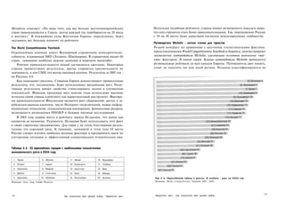 Штайнле отмечает: «По мере того, как все больше восточноевропейских                           Используя подобные рейтинги, страны имеют возможность показать миру,
стран присоединяется к Союзу, центр каждый год перебирается на 20 миль                        что они стремятся стать более привлекательными. Так, перемещение России
           3
к востоку». В ближайшие годы Восточная Европа, определенно, будет                             с 54 на 30 место будет серьезным сигналом международному сообществу.
оказывать все большее влияние на рейтинги.
                                                                                              Путеводитель Michelin - легкое чтение для туристов
The World Competitiveness Yearbook                                                            Резкий контраст по сравнению с жесткими статистическими фактами,
Огромнейшее влияние имеет Всемирный справочник конкурентоспо­                                 представленными World Competitiveness Yearbook и Empirica, демонстрируют
собности, издаваемый IMD (Лозанна, Швейцария). В справочник входят 60                         знаменитые путеводители Michelin, уделяющие основное внимание «мяг­
стран, «имеющих наиболее важное значение в мировом масштабе».                                 ким» факторам. В новой серии Зеленые путеводители Michelin приводятся
    Рейтинг привлекательности наций составляется ежегодно. Некоторые                          региональные рейтинги со всех концов Европы. Путеводитель дает понять,
страны приветствуют результаты, другие стараются преуменьшить их                              стоит ли посетить тот или иной регион. Регионы классифицируются по
значимость, а для СМИ это всегда лакомый кусочек. Результаты за 2005 год -
на Рисунке 4.4.
    Как показывает рисунок, Северная Европа демонстрирует превосходные
результаты, что, несомненно, будет использовано продавцами мест. Пози­
тивные результаты имеют свойство стимулировать нации к улучшению
показателей. Финские продавцы мест многие годы используют высокие
позиции своей страны в рейтинге как маркетинговый инструмент. Фактора­
ми привлекательности Финляндии являются рост сбережений, доступ к за­
рубежным рынкам капитала, число Интернет-подключений, новые инфор­
мационные технологии, технологическая кооперация, финансовые ресурсы,
возможность размещения НИОКР и базовые научные исследования.
    В 2005 году первое место в рейтинге заняла Исландия, что иначе как
подвигом не назовешь. Разумеется, Исландия будет использовать этот факт
в своих стратегиях продвижения. Для стран с не столь блестящими резуль­
татами это хороший урок. К примеру, занявшей в этом году 54 место
России следует изучить наиболее весомые факторы и предпринять шаги по
улучшению ситуации и эффективной коммуникации относительно них.


Таблица 4.3. 20 европейских городов с наибольшими показателями
экономического роста в 2004 году

 1. Париж                  6. Мюнхен          11. Милан              16. Франкфурт
 2. Лондон                 7. Цюрих           12. Копенгаген         17. Гетеборг
 3. Хельсинки              8. Мадрид          13. Штуттгарт          18. Вена
 4. Дублин                 9. Стокгольм       14. Лион               19. Мальме
 5. Барселона             10. Валенсия        15. Люксембург         20. Болонья               Рис 4 . 4 . Европейский табель о рангах. В скобках - ранг за 2004 год
Источник: lones Lang LaSalle Research.                                                         Источник: World Competitiveness Yearbook 2005, IMD.




                                                                                                                                                                       123
122                                       Как покупатели мест делают выбор   Маркетинг мест    Маркетинг мест   Как покупатели мест делают выбор
 