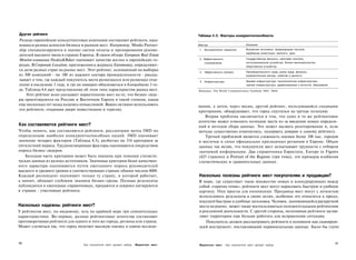 Другие рейтинги                                                                       Таблица 4.5. Факторы конкурентоспособности
Разные европейские консалтинговые компании составляют рейтинги, каса­
ющиеся разных аспектов бизнеса и рынков мест. Например, Monks Partner­                Фактор                            Описание

ship специализируются в оценке систем оплаты и премирования руково­                   1. Экономические показатели       Внутренняя экономика, международная торговля,
                                                                                                                        зарубежные инвестиции, занятость, цены
дителей высшего звена в странах Европы. В своем обзоре European Real Estate
                                                                                       2. Эффективность                 Государственные финансы, налоговая политика,
Monitor компания Healey&Baker оценивает качество жизни в европейских го­
                                                                                           госуправления                институциональное устройство, бизнес-законодательство,
родах. В Corporate Location, приложении к журналу Euromoney, определяют­                                                общественное устройство
ся доли разных стран на рынке мест. Этот рейтинг, основанный на выборке                                                 Производительность труда, рынок труда, финансы,
                                                                                       3. Эффективность бизнеса
из 500 компаний - по 100 из каждого сектора промышленности - расска­                                                    управленченские методы, свойства и ценности
зывает о том, где каждый покупатель места размещался или размещал отде­                4. Инфраструктура                Базовая инфраструктура, технологическая инфраструктура,
ление в последние 3 года, и где он намерен обосноваться в ближайшие 3 го­                                               научная инфраструктура, здравоохранение и экология, образование
да. Таблица 4.4 дает представление об этом типе характеристик рынка мест.             Источник: The World Competitiveness Yearbook 2005, IMD.
    Этот рейтинг ясно указывает маркетологам мест на то, что бизнес-лиде­
ры ориентируются на Россию и Восточную Европу в такой степени, какая
еще несколько лет назад казалась немыслимой. Важно активно использовать               вании, а затем, через месяц, другой рейтинг, пользующийся сходными
эти рейтинги, открывая двери инвестициям и туризму.                                   критериями, обнаруживает, что город спустился на третью позицию.
                                                                                         Вторая проблема заключается в том, что одно и то же рейтинговое
                                                                                      агентство может изменить позицию места из-за введения новых определе­
Как составляются рейтинги мест?                                                       ний и методов сбора данных. Это может вызвать разочарование и, если
Чтобы понять, как составляются рейтинги, рассмотрим метод IMD по                      методы существенно изменились, подорвать доверие к самому рейтингу.
определению наиболее конкурентоспособных наций. IMD оценивает                             Третьей проблемой является сложность оценки более 100 тыс. городов
значение четырех факторов (Таблица 4.5), разбитых на 314 критериев за                 и местечек и сотен официально признанных регионов в Европе. Объем
пятилетний период. Трудноизмеримые факторы оцениваются посредством                    данных так велик, что покупатели мест испытывают трудности с отбором
опроса бизнес-лидеров.                                                                значимой информации. Два справочника Евростата, Europe in Figures
    Большая часть критериев может быть оценена при помощи статисти­                   (425 страниц) и Portrait of the Regions (три тома), это примеры изобилия
ческих данных из разных источников. Значимые критерии более качествен­                статистических и сравнительных данных.
ного характера оцениваются путем ежегодного опроса руководителей
высшего и среднего уровня в соответствующих странах общим числом 4000.
Каждый респондент оценивает только ту страну, в которой работает,                     Насколько полезны рейтинги мест покупателям и продавцам?
а значит, обладает глубоким знанием бизнес-среды. Полные результаты                   В мире, где существует такое множество новых и конкурирующих между
публикуются в ежегодных справочниках, продаются и широко цитируются                   собой «горячих точек», рейтинги мест могут нарисовать быструю и удобную
в странах - участницах рейтинга.                                                      картину. Они просты для понимания. Продавцы мест могут с легкостью
                                                                                      использовать результаты в своих целях, особенно это относится к прессе,
                                                                                      ищущей быстрые и удобные заголовки. Человек, занимающийся раскруткой
Насколько надежны рейтинги мест?                                                      места на рынке, может также воспользоваться положительными рейтингами
У рейтингов мест, по-видимому, есть по крайней мере три сомнительных                  в рекламной деятельности. С другой стороны, негативные рейтинги застав­
характеристики. Во-первых, разные рейтинговые агентства составляют                    ляют территории еще больше работать для исправления ситуации.
противоречивые рейтинги для одного и того же города, региона или страны.                  Покупатель должен рассматривать рейтинги в основном как сканирую­
Может случиться так, что город получает высшую оценку в одном исследо-                щий инструмент, поставляющий первоначальные данные. Было бы глупо



126                               Как покупатели мест делают выбор   Маркетинг мест                                                                                                       127
                                                                                      Маркетинг мест       Как покупатели мест делают выбор
 
