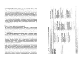 сового бремени. Недостаток состоит в том, что разделение работы и ответ­
ственности между сторонами может быть нечетким.
    В-третьих, некоторые города и регионы выбирают подрядную модель. Она
может быть реализована в форме компании, чьи акции приобретаются
различными действующими лицами местной среды (например, 50% -
муниципальными властями, а остаток - ведущими компаниями и, воз­
можно, местными учреждениями). Другой вариант подрядной модели
состоит в закупке всего объема услуг по планированию и осуществлению
маркетинга места у специализированной консалтинговой компании.
    Из этих трех моделей в Европе больше всего распространена вторая.
И часто совместная муниципально-частная модель (смешанная) приобре­
тает часть работ по маркетингу места у существующих консультантов, как
в третьей модели.


Стратегическое рыночное планирование
Все больше и больше муниципалитетов прибегают к стратегическому
рыночному планированию в отличие от мест, занимающихся планиро­
ванием разовых мероприятий. История развития стратегического рыноч­
ного планирования, применительно к местам, насчитывает три поколения
(см. Таблицу 5.1).
    Первое поколение занималось, в основном, охотой за дымовыми трубами,
которая имеет долгую историю и еще далека от завершения. Щедрые
системы стимулирования, особо уделяющие внимание производящим
отраслям - «реальному сектору» - и низкие затраты на операционную
деятельность - вот некоторые из ключевых составляющих рекламных
кампаний таких мест. Дешевые труд и земля в сочетании с определенными
налоговыми послаблениями формируют более привлекательный деловой
климат местности. К этим аргументам сейчас прибегают многие места
в Восточной и Центральной Европе.
    В 1970-1980-е годы территории медленно подошли ко второму поко­
лению стратегического маркетингового планирования. Это поколение
отмечено появлением на горизонте планирования ряда новых целевых
групп. Вместо единой цели, вроде переманивания промышленных произ­
водств у других мест, появилось много целей, таких как удержание сущест­
вующих фирм, создание новых компаний, туризм, экспорт, продвижение
на рынке и приток инвестиций. Места перешли от случайного подхода и
скороспелых решений к более проработанным стратегиям, основанным на
конкурентном анализе и рыночном позиционировании. Некоторые места
 