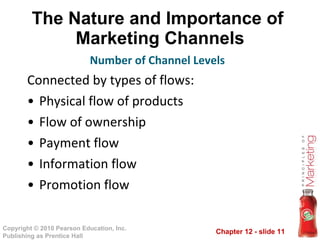 The Nature and Importance of  Marketing Channels Connected by types of flows: Physical flow of products Flow of ownership Payment flow Information flow Promotion flow Number of Channel Levels 
