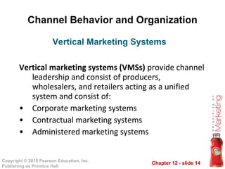 Channel Behavior and Organization Vertical marketing systems (VMSs)  provide channel leadership and consist of producers, wholesalers, and retailers acting as a unified system and consist of: Corporate marketing systems Contractual marketing systems Administered marketing systems Vertical Marketing Systems  