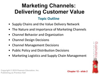 Marketing Channels:  Delivering Customer Value Supply Chains and the Value Delivery Network The Nature and Importance of Marketing Channels Channel Behavior and Organization Channel Design Decisions Channel Management Decisions Public Policy and Distribution Decisions Marketing Logistics and Supply Chain Management Topic Outline 