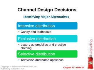 Channel Design Decisions Identifying Major Alternatives 