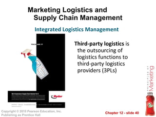 Marketing Logistics and  Supply Chain Management Third-party logistics  is the outsourcing of logistics functions to third-party logistics providers (3PLs) Integrated Logistics Management 