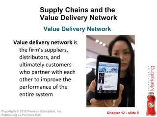 Supply Chains and the  Value Delivery Network Value delivery network  is the firm’s suppliers, distributors, and ultimately customers who partner with each other to improve the performance of the entire system Value Delivery Network 