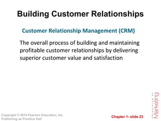 Chapter 1- slide 23
Copyright © 2010 Pearson Education, Inc.
Publishing as Prentice Hall
Building Customer Relationships
The overall process of building and maintaining
profitable customer relationships by delivering
superior customer value and satisfaction
Customer Relationship Management (CRM)
 