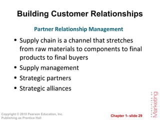 Chapter 1- slide 29
Copyright © 2010 Pearson Education, Inc.
Publishing as Prentice Hall
Building Customer Relationships
• Supply chain is a channel that stretches
from raw materials to components to final
products to final buyers
• Supply management
• Strategic partners
• Strategic alliances
Partner Relationship Management
 