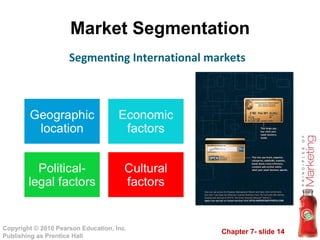 Market Segmentation Segmenting International markets 