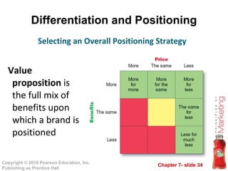 Differentiation and Positioning Value proposition  is the full mix of benefits upon which a brand is positioned Selecting an Overall Positioning Strategy 
