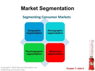 Market Segmentation Segmenting Consumer Markets 